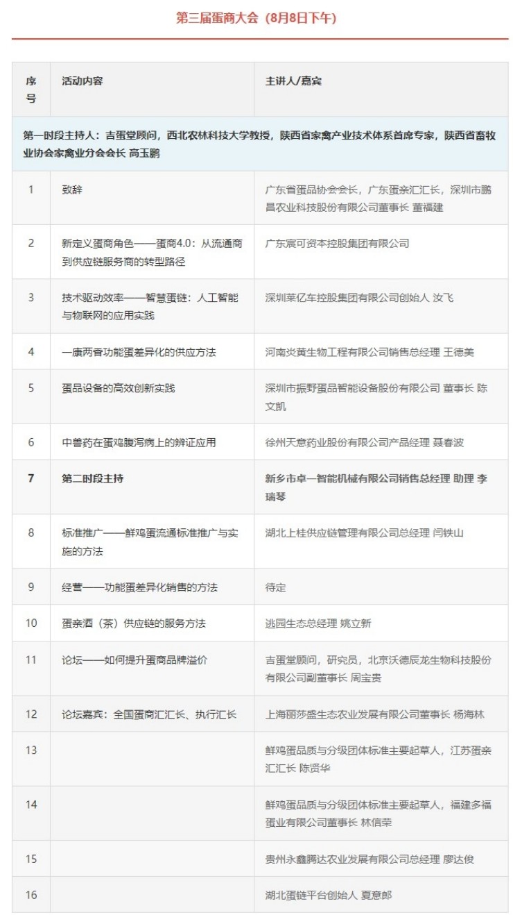 养鸡设备