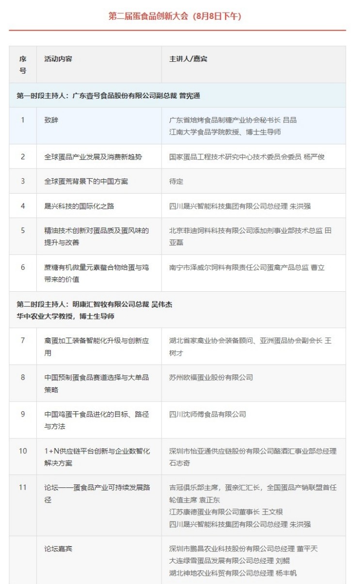 养鸡设备
